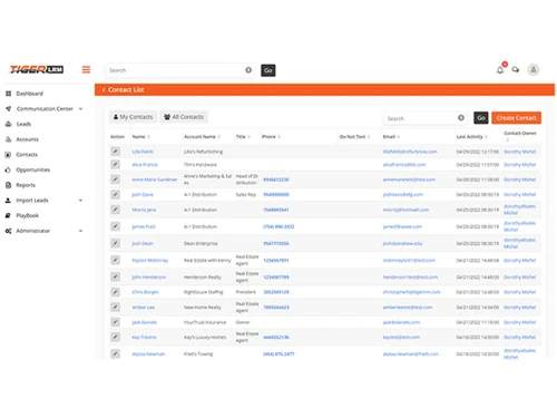 tigerlrm lead management