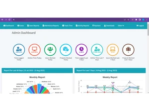work hour monitor dashboard