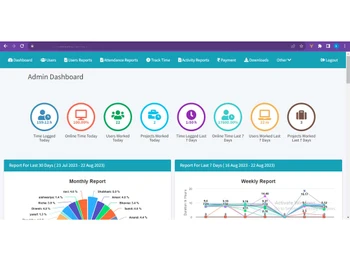 work hour monitor dashboard