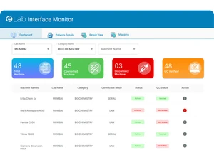 eLabAssist dashboard