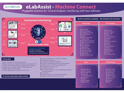 eLabAssist integration