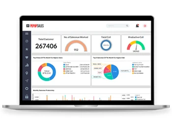 pepupsales dashboard