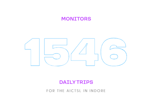locomate daily monitoring