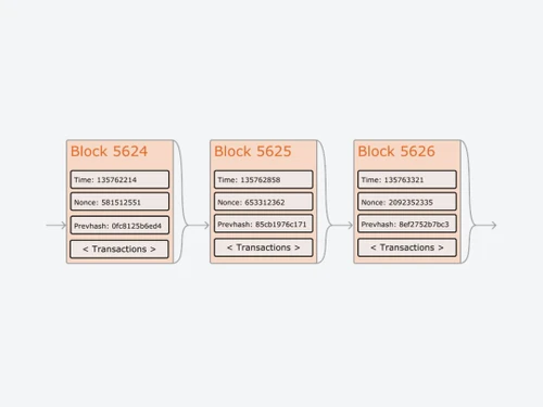 ethereum-mining