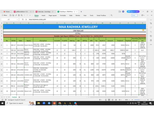 swarnapp data