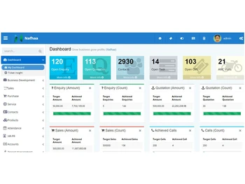 nafhaa inventory management