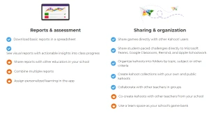 kahoot! sharing organization