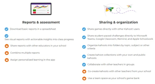 kahoot! sharing organization