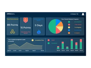 nittio-learn-course-publishing