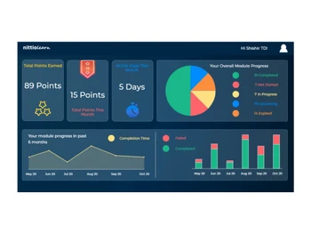 nittio-learn-course-publishing