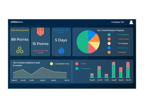 nittio-learn-course-publishing