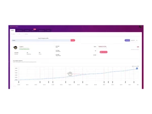 ninjalitics monitoring