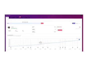 ninjalitics monitoring