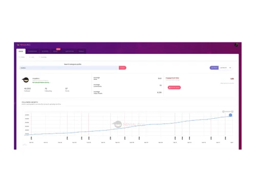ninjalitics monitoring
