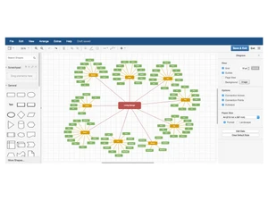 diagrams-diagramming