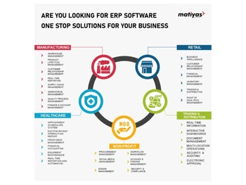 matiyas erp manufacturing