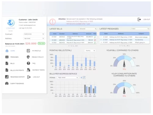 skybill-utility-billing-metrics
