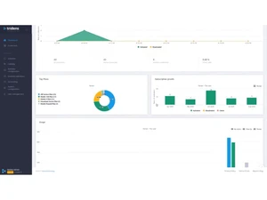 tridens-monetization-dashboard