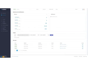 tridens-monetization-data