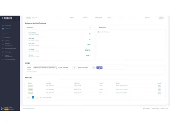 tridens-monetization-data