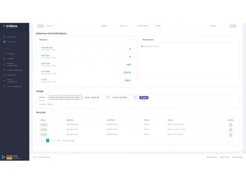 tridens-monetization-data