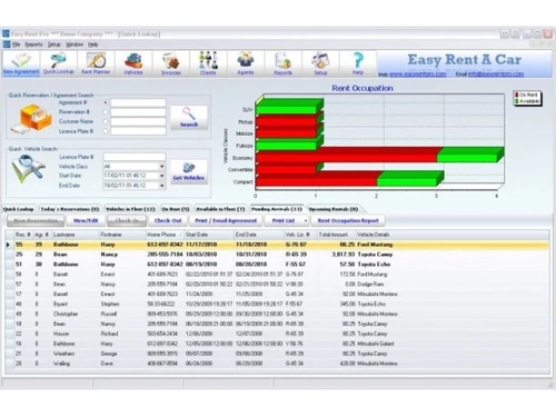 easy rent pro-rent planner
