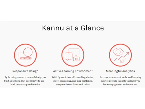 Kannu-Kannu at a glance