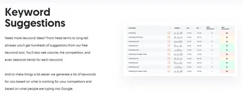 ubersuggest keywords suggestions