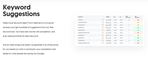 ubersuggest keywords suggestions