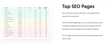 ubersuggest top SEO pages