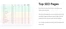 ubersuggest top SEO pages