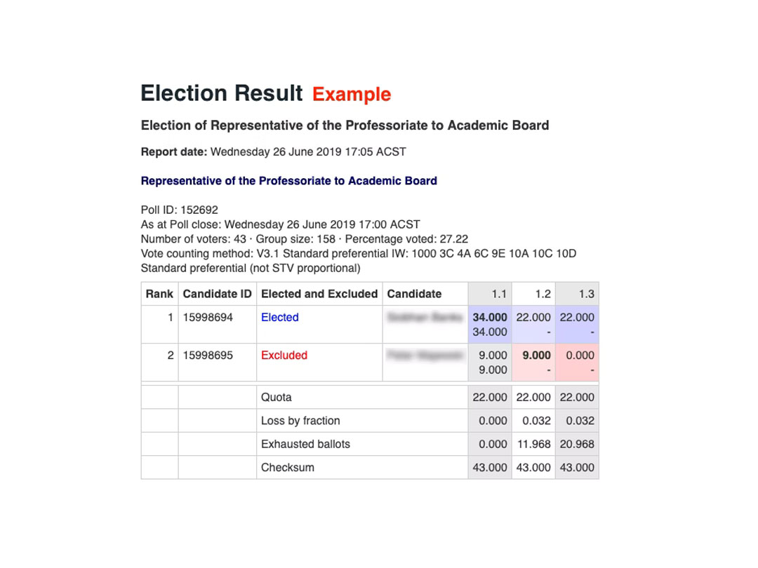 bigpulse-result