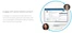 linkedin sales navigator engage personalization
