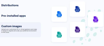 digitalocean custom images