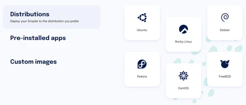 digitalocean distribution