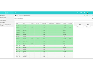 EVE Business workflow