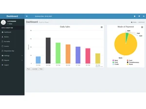 stayezee-pms dailysales