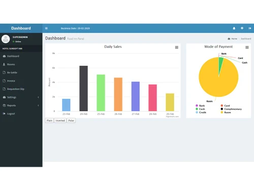 stayezee-pms dailysales