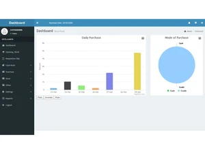 stayezee-pms purchases