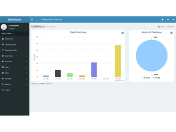 stayezee-pms purchases
