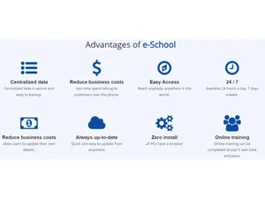 e-School-Advantages