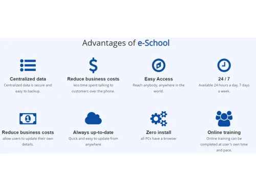 e-School-Advantages