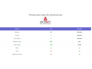 infinity iexam student management