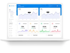Labsoftware dashboard