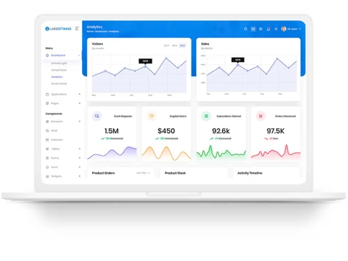 Labsoftware dashboard