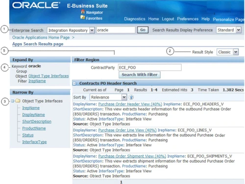 Oracle E-Business Suite