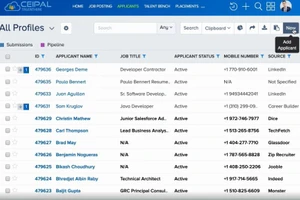 CEIPAL Workforce profile