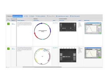 Instrument Management