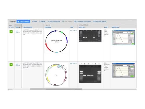 Instrument Management