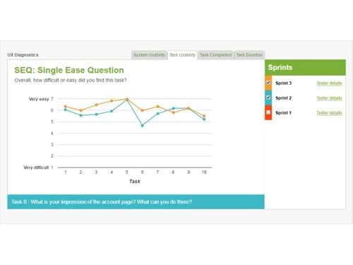 trymyui-single easy question